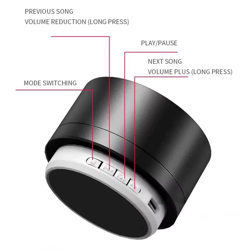 A10 Wireless Bluetooth-Compatible Subwoofer Outdoor Mini Portable Speaker Radio Music Sound Box Aluminum Alloy Colorful Speaker