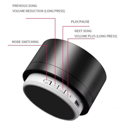 A10 Wireless Bluetooth-Compatible Subwoofer Outdoor Mini Portable Speaker Radio Music Sound Box Aluminum Alloy Colorful Speaker